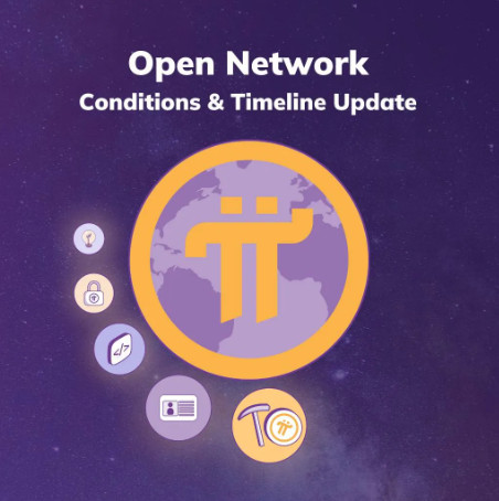 Pi Network Announces Open Network Launch Timeline: Q1 2025