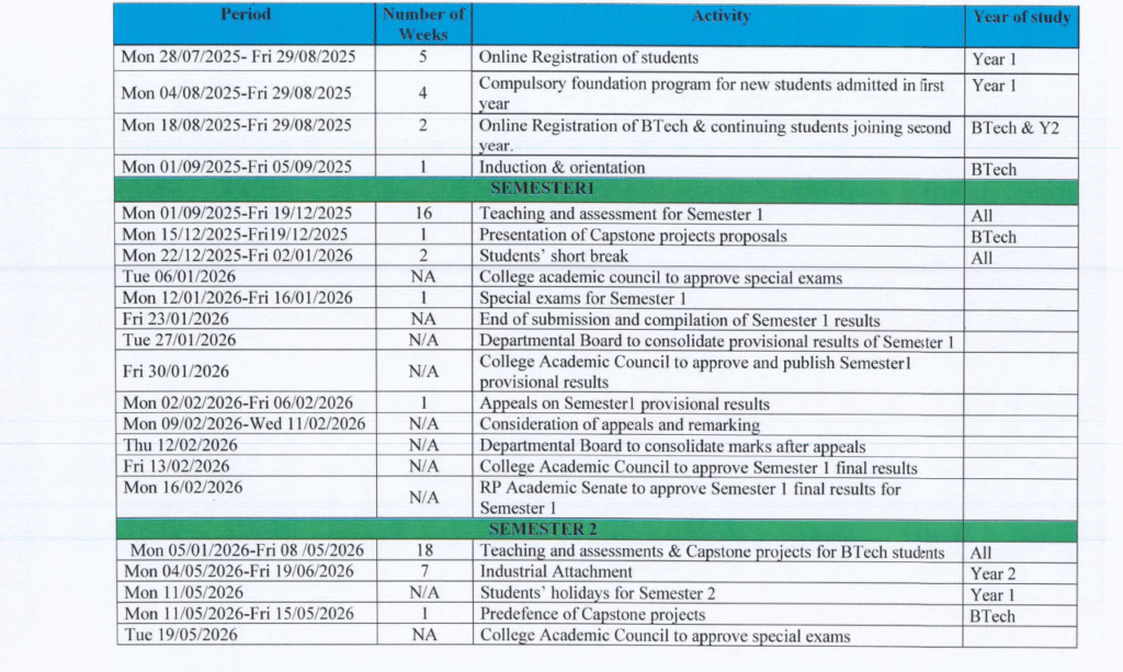 ACADEMIC CALENDAR FOR THE ACADEMIC YEAR 2025/2026