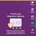 Pi Network KYC and Mainnet migration update January 2026