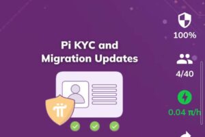 Pi Network KYC and Mainnet migration update January 2026