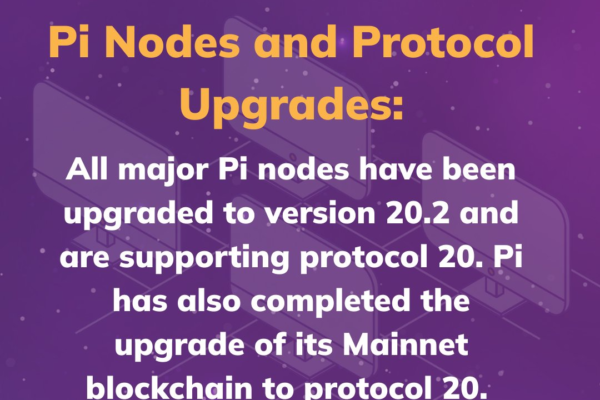 Pi Network Pi Day 2026